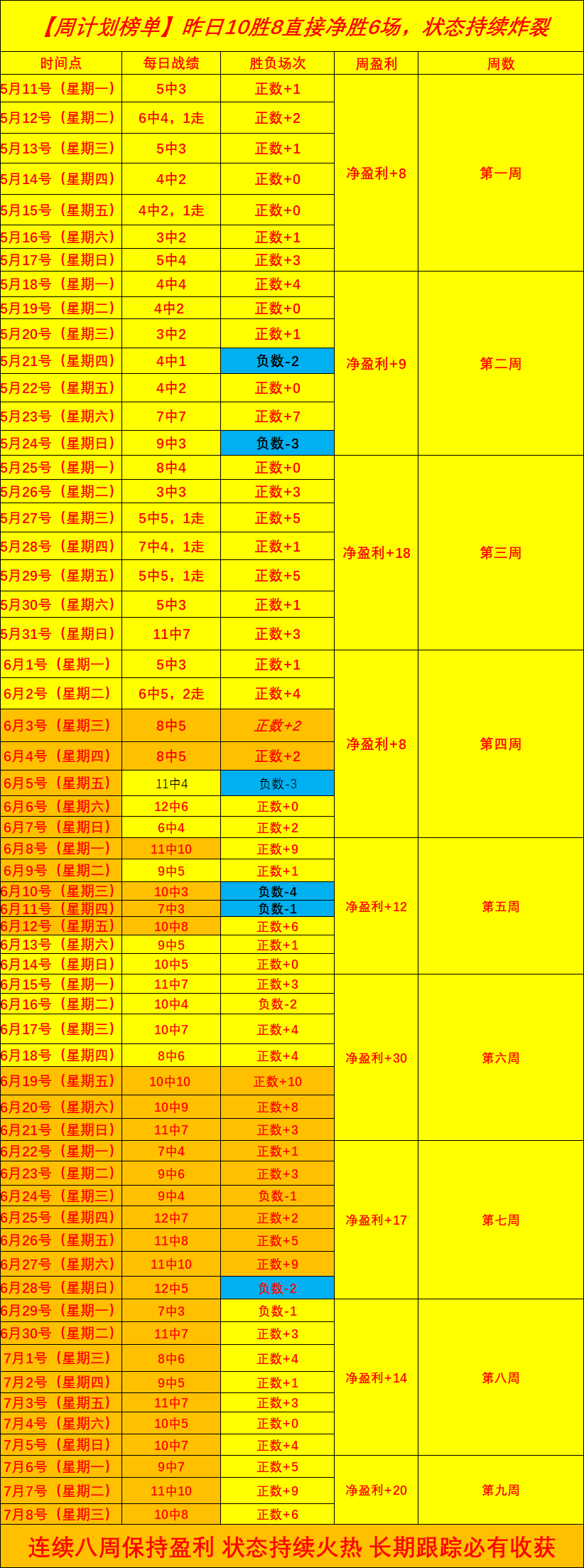 比心财报亮眼，营收增长显著